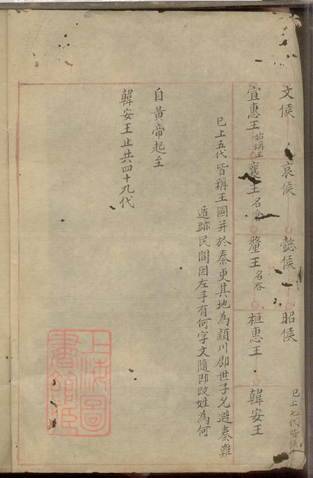 浙江上虞何氏宗谱不分卷.pdf电子版下载预览图1