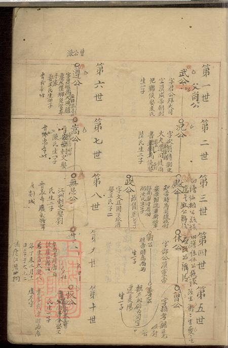 浙江上虞何氏宗谱不分卷.pdf电子版下载预览图4