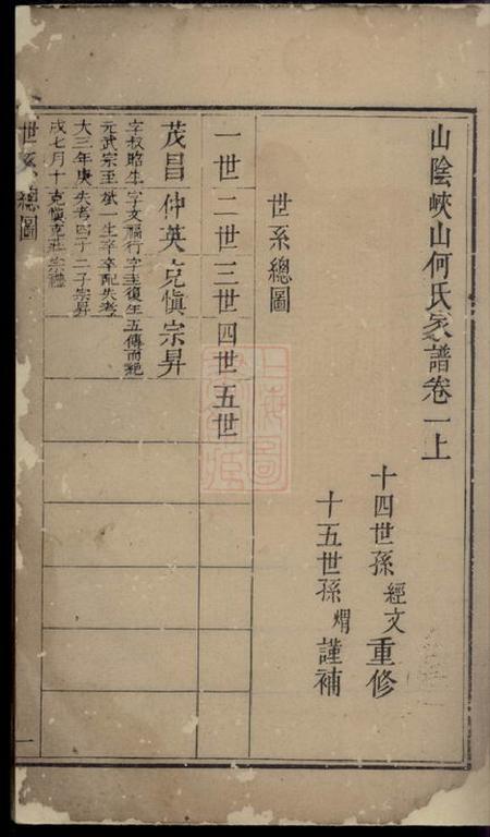 山阴山阴峡山何氏家谱.pdf电子版下载预览图1
