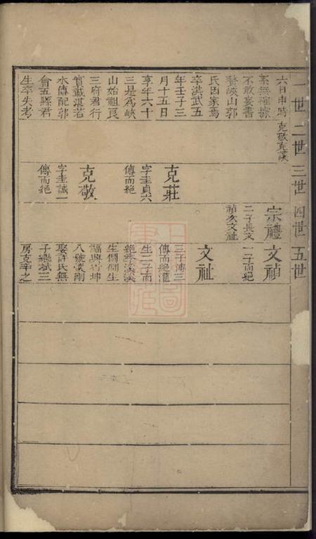 山阴山阴峡山何氏家谱.pdf电子版下载预览图2