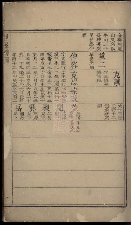 山阴山阴峡山何氏家谱.pdf电子版下载预览图3
