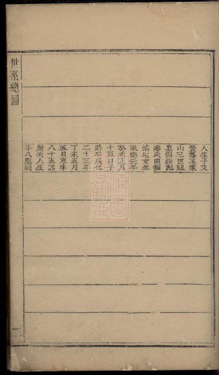 山阴山阴峡山何氏家谱.pdf电子版下载预览图5