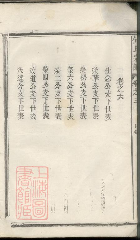 安徽太湖太湖何氏家谱六卷首一卷末一卷.pdf电子版下载预览图4