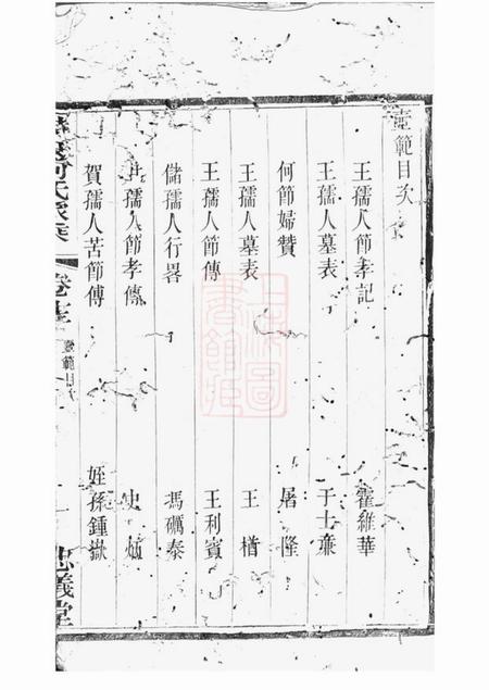 江苏金坛忠义堂峙盕何氏家乘.pdf电子版下载预览图1
