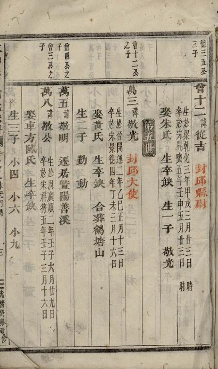 浦阳球山义门何氏宗谱四卷.pdf电子版下载预览图5
