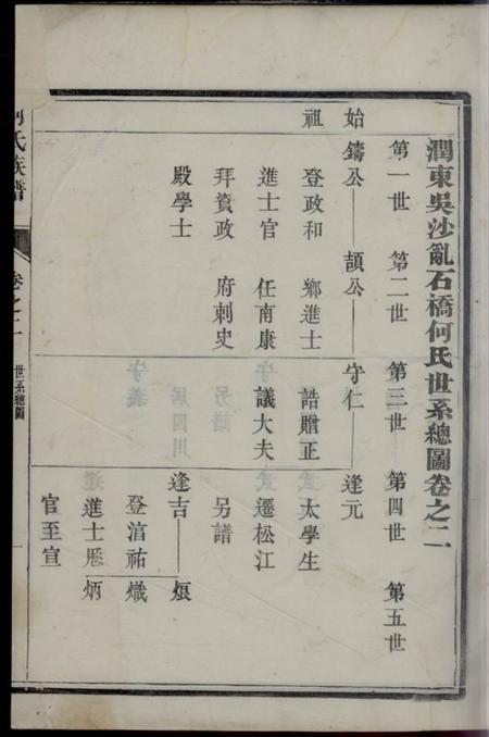 润州润东吴沙乱石桥何氏宗谱.pdf电子版下载预览图1