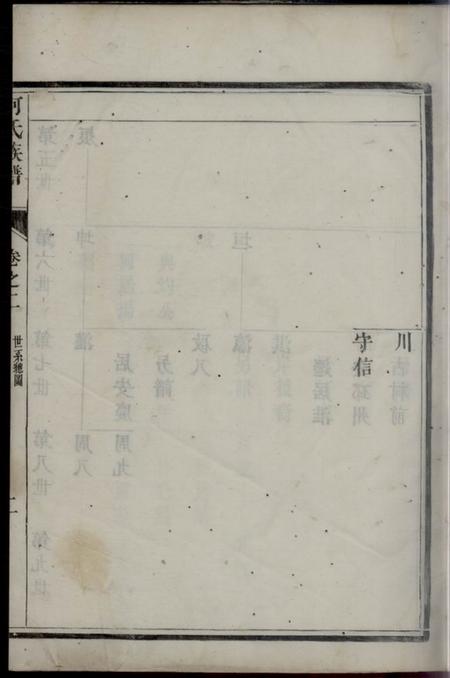 润州润东吴沙乱石桥何氏宗谱.pdf电子版下载预览图3