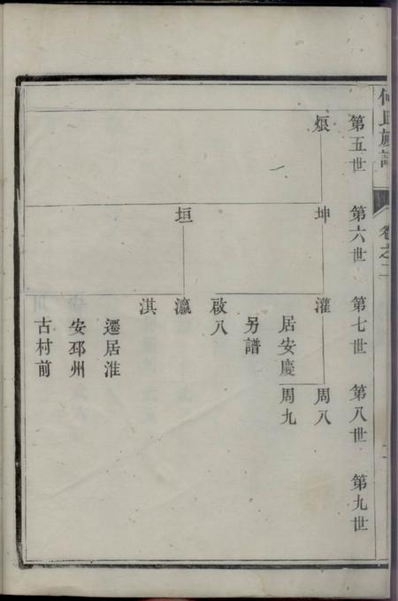 润州润东吴沙乱石桥何氏宗谱.pdf电子版下载预览图4