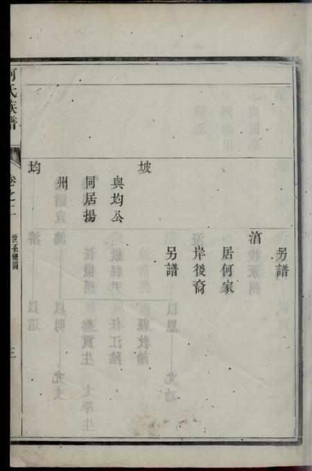 润州润东吴沙乱石桥何氏宗谱.pdf电子版下载预览图5
