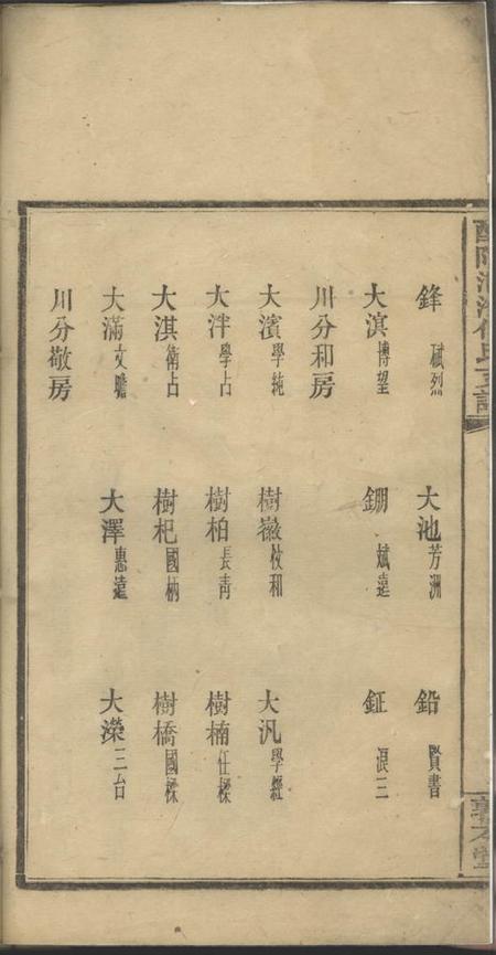 醴陵敦本堂醴陵泗汾何氏支谱.pdf电子版下载预览图2