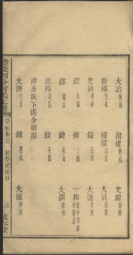 醴陵敦本堂醴陵泗汾何氏支谱.pdf电子版下载预览图3
