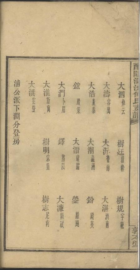 醴陵敦本堂醴陵泗汾何氏支谱.pdf电子版下载预览图4