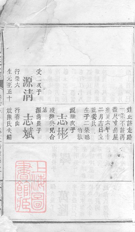 湖南岳阳巴陵新安堂余氏族谱.pdf电子版下载预览图3