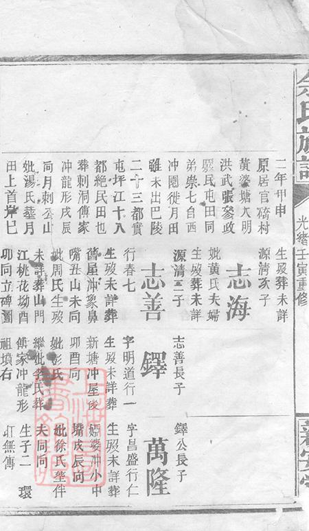 湖南岳阳巴陵新安堂余氏族谱.pdf电子版下载预览图4