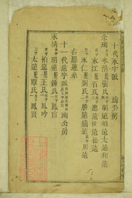 湖南辰溪谏草堂辰溪桐玉里余氏续修族谱.pdf电子版下载预览图3