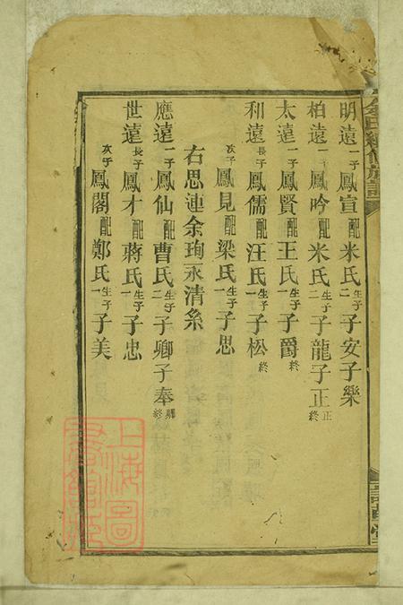 湖南辰溪谏草堂辰溪桐玉里余氏续修族谱.pdf电子版下载预览图5
