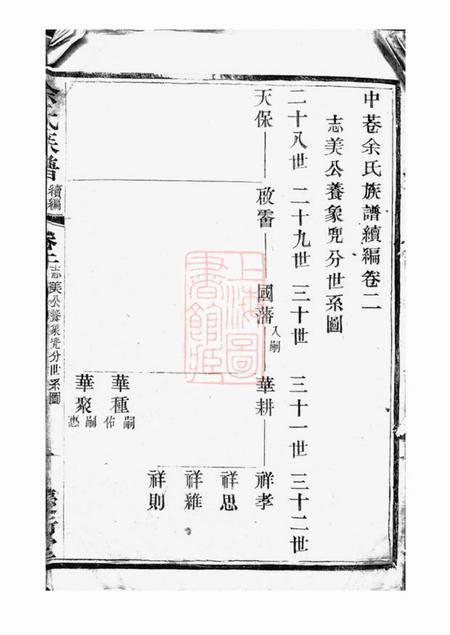 宜兴庆衍堂中巷余氏族谱.pdf电子版下载预览图1