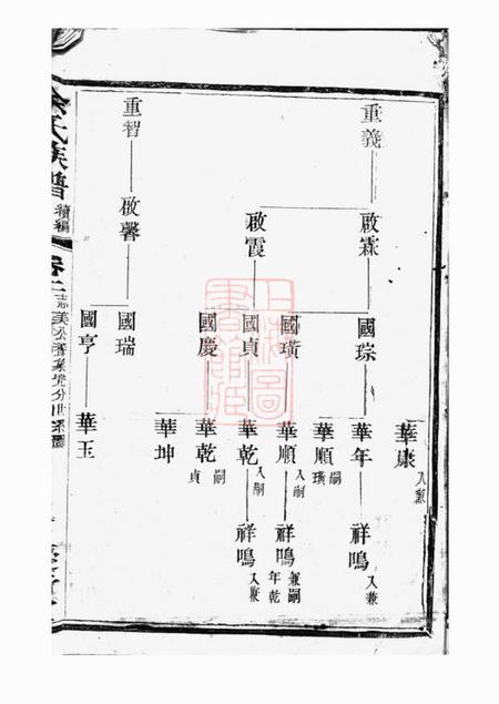 宜兴庆衍堂中巷余氏族谱.pdf电子版下载预览图3