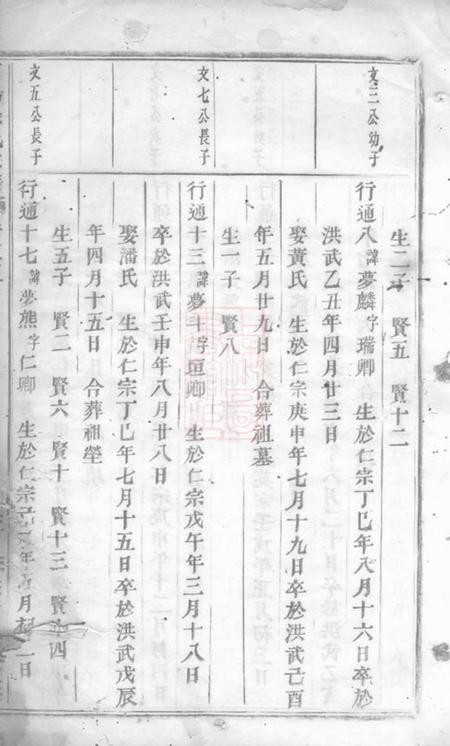 浦阳浦阳余氏宗谱.pdf电子版下载预览图1