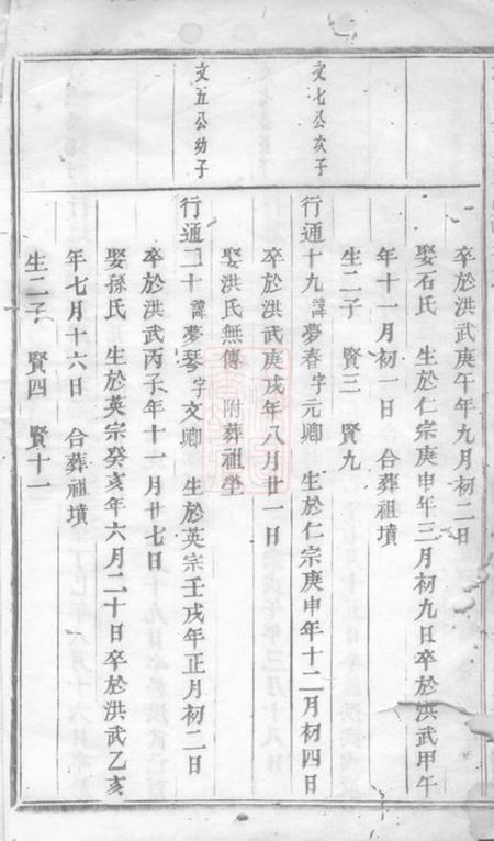 浦阳浦阳余氏宗谱.pdf电子版下载预览图2