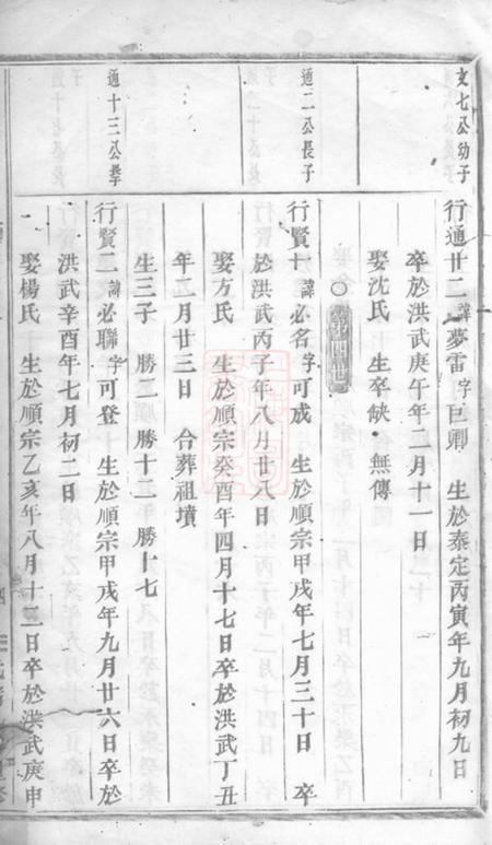 浦阳浦阳余氏宗谱.pdf电子版下载预览图3