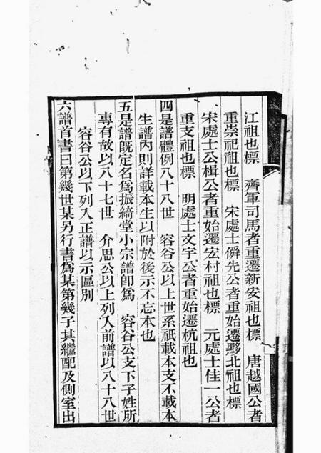 杭州杭州汪氏振绮堂小宗谱七卷.pdf电子版下载预览图4