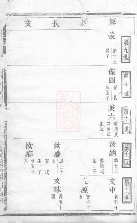 金华敦睦堂金华汪氏宗谱.pdf电子版下载预览图2