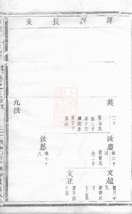 金华敦睦堂金华汪氏宗谱.pdf电子版下载预览图4