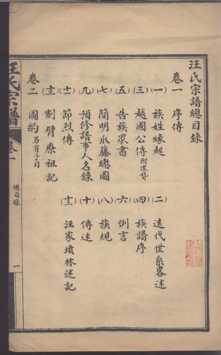 夏口夏口汪氏宗谱.pdf电子版下载预览图3