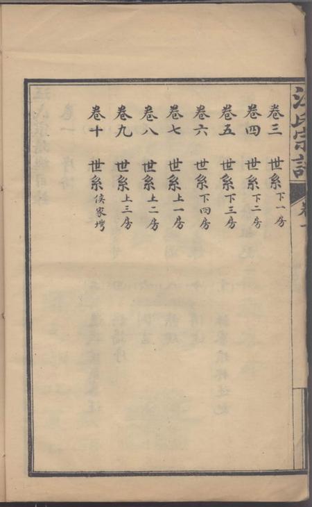 夏口夏口汪氏宗谱.pdf电子版下载预览图4