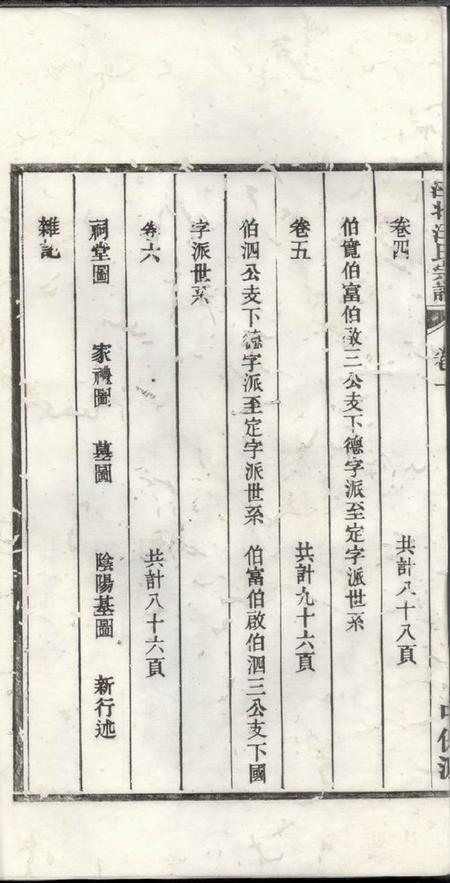 泾县泾县汪氏宗谱六卷.pdf电子版下载预览图3