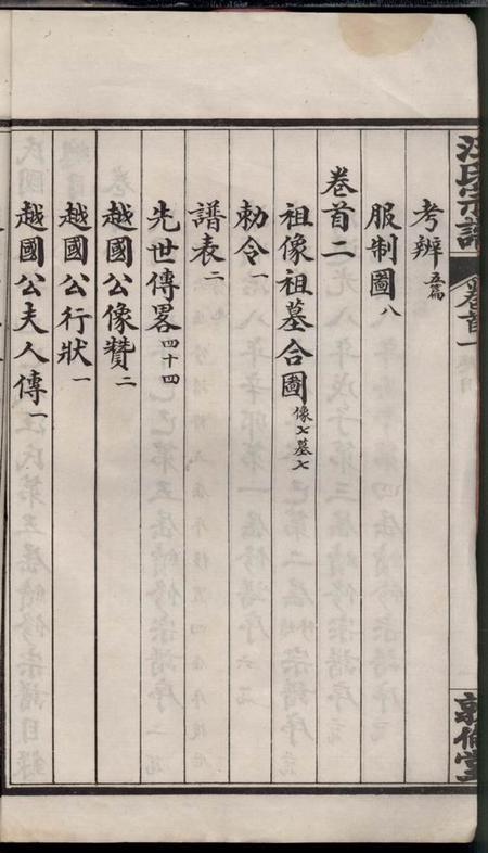 湖北黄冈敦伦堂汪氏宗谱二十四卷首四卷附二卷.pdf电子版下载预览图5