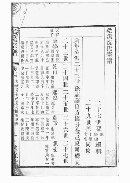 无锡世馀堂梁溪沈氏宗谱.pdf电子版下载预览图1