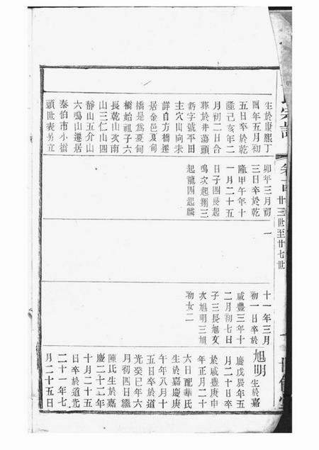 无锡世馀堂梁溪沈氏宗谱.pdf电子版下载预览图2