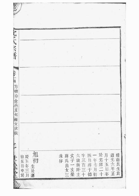 无锡世馀堂梁溪沈氏宗谱.pdf电子版下载预览图3