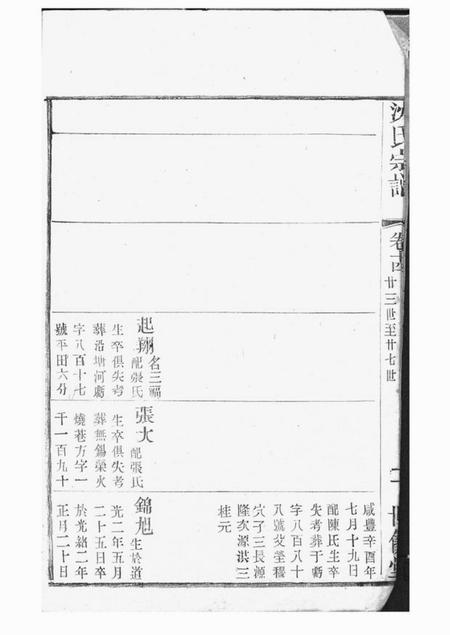 无锡世馀堂梁溪沈氏宗谱.pdf电子版下载预览图4