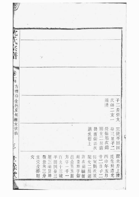 无锡世馀堂梁溪沈氏宗谱.pdf电子版下载预览图5