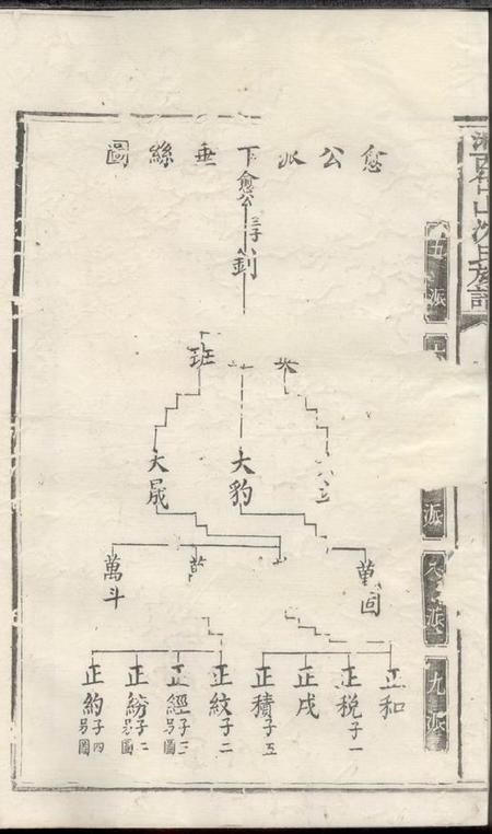 湘乡敦伦堂湘西岱山沈氏族谱不分卷.pdf电子版下载预览图3