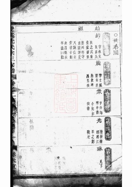 义乌双溪沈氏重修宗三宗谱.pdf电子版下载预览图3