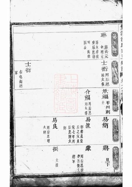 义乌双溪沈氏重修宗三宗谱.pdf电子版下载预览图4