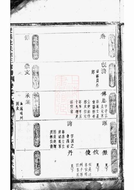义乌双溪沈氏重修宗三宗谱.pdf电子版下载预览图5