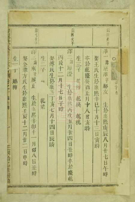 义乌双溪沈氏宗三宗谱.pdf电子版下载预览图1