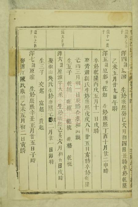 义乌双溪沈氏宗三宗谱.pdf电子版下载预览图2