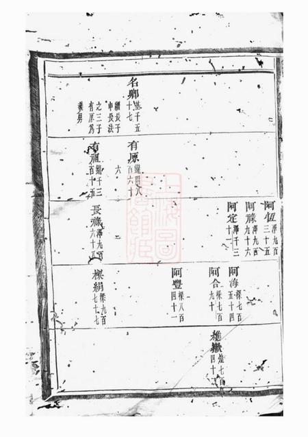 义乌双溪沈氏宗三宗谱.pdf电子版下载预览图2