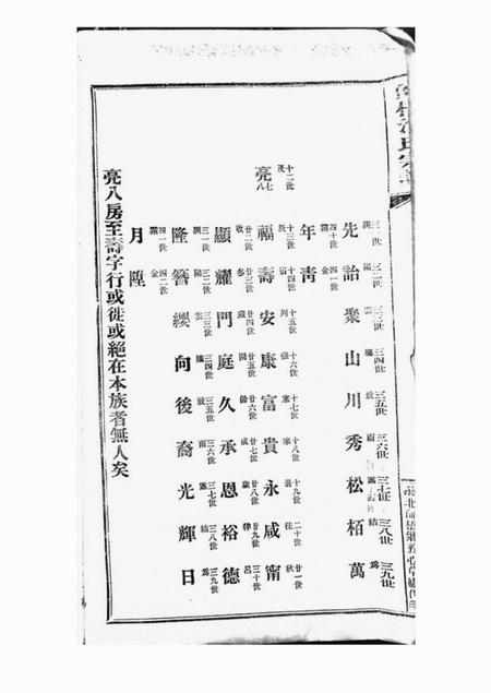 慈溪慈溪师桥沈氏宗谱.pdf电子版下载预览图3