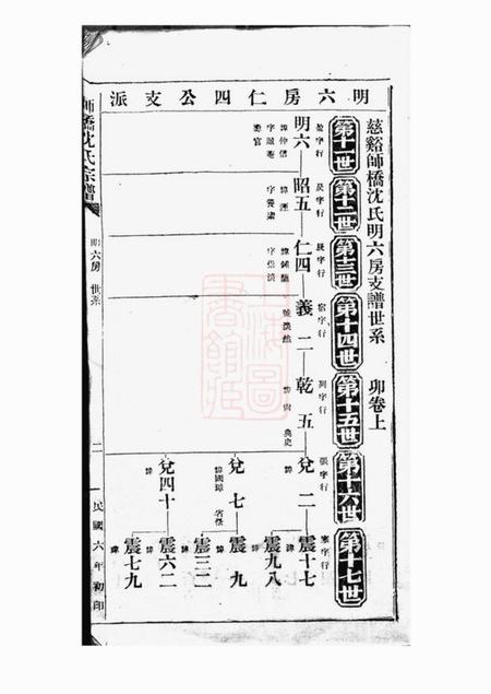 慈溪慈溪师桥沈氏明六房支谱四卷.pdf电子版下载预览图5