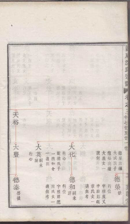 馀姚肃閖堂兰风沈氏宗谱.pdf电子版下载预览图5