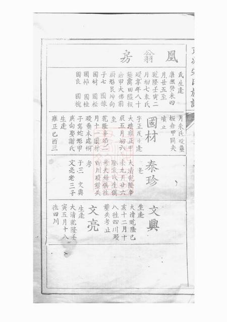 京兆京兆宋氏族谱二十八卷.pdf电子版下载预览图3