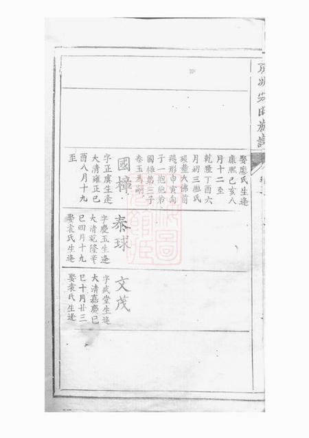 京兆京兆宋氏族谱二十八卷.pdf电子版下载预览图5