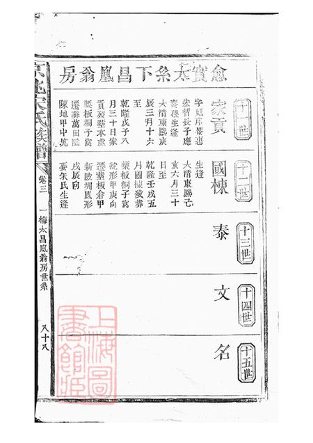 京兆京兆宋氏族谱三十五卷.pdf电子版下载预览图2